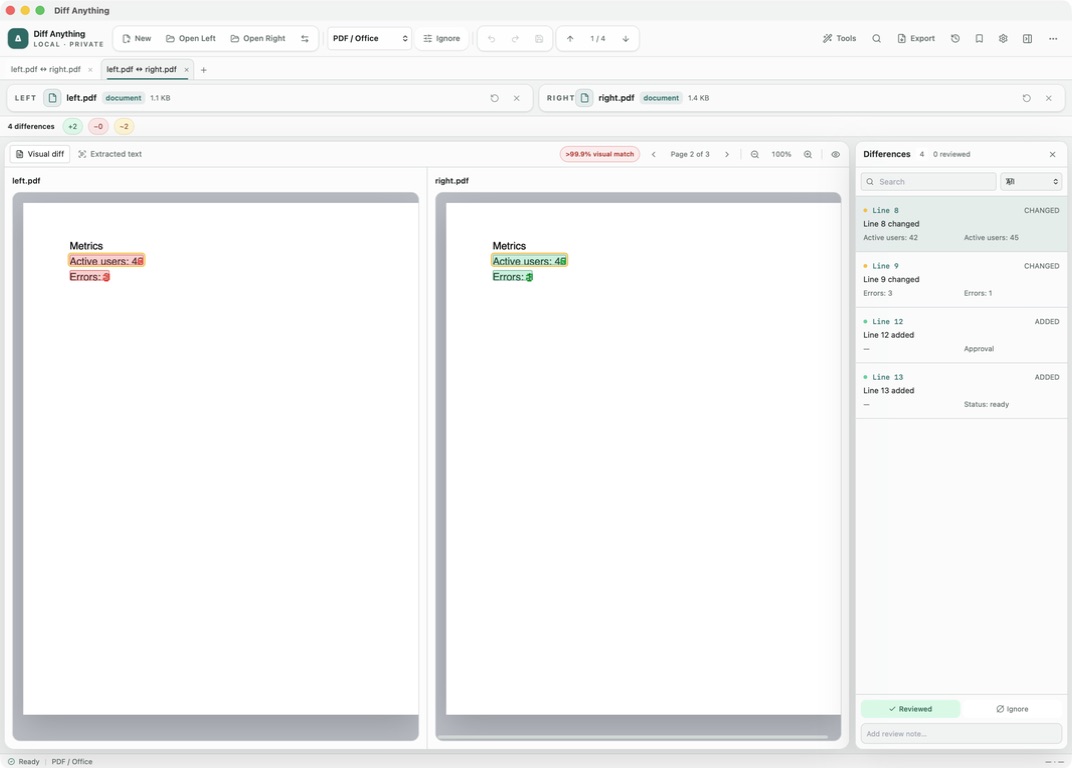 Diff Anything 1.3 comparing two folder trees with filters, synchronization actions, and changed paths visible