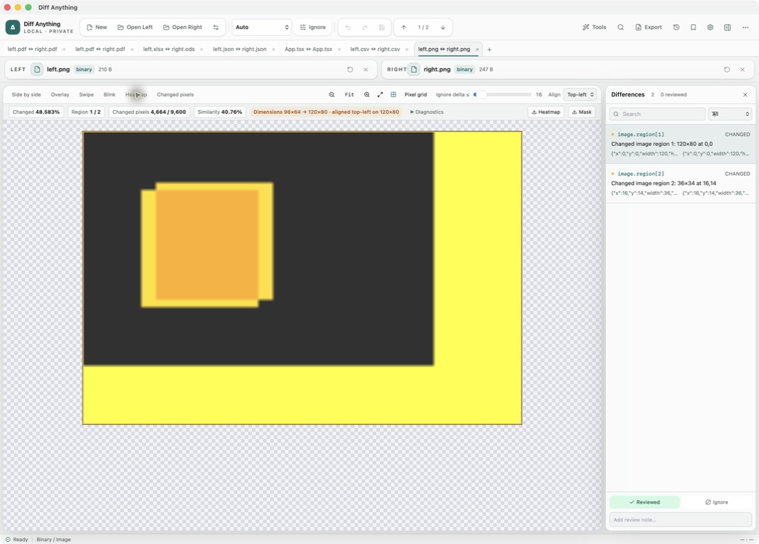 Diff Anything 1.3 image heatmap with changed-pixel, similarity, dimension, alignment, and threshold measurements