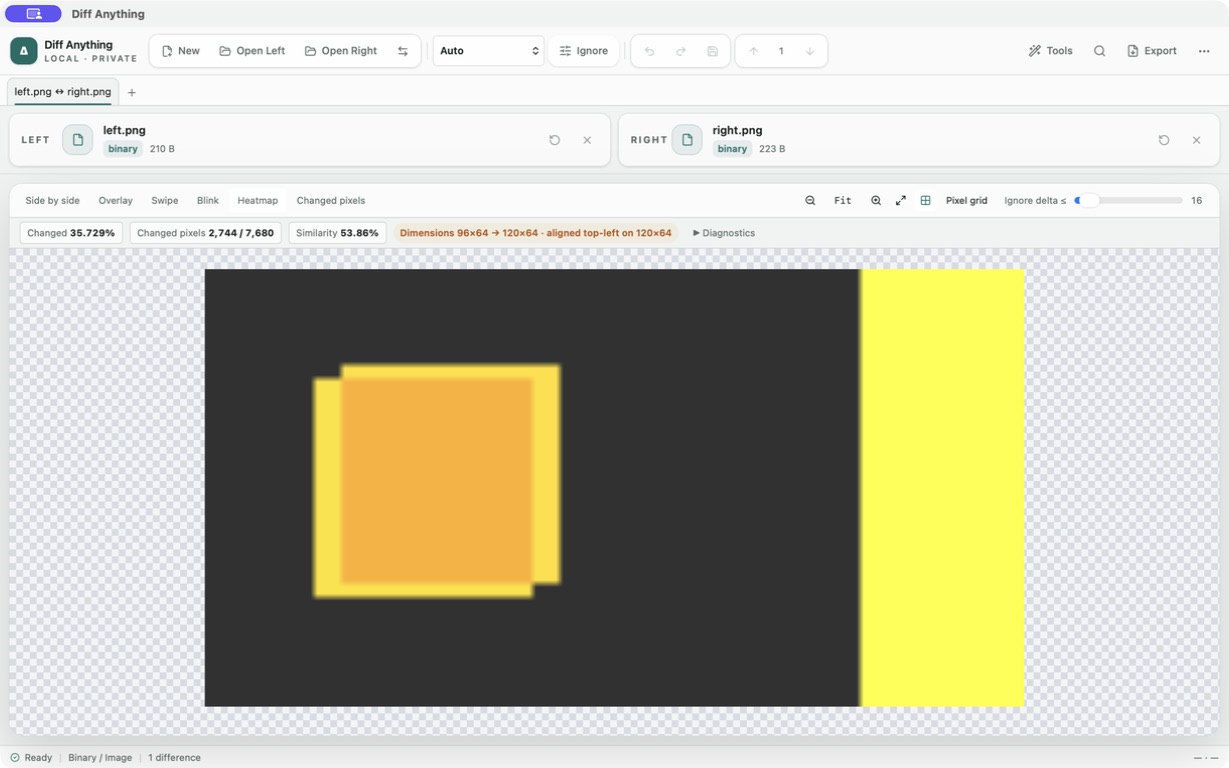 Diff Anything image heatmap with threshold, similarity, changed pixels, and error measurements