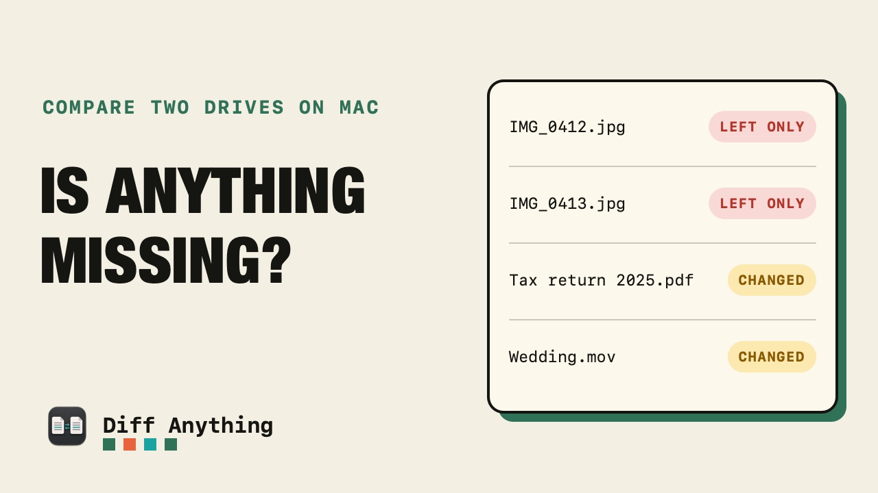 How to Compare Two Drives for Differences on Mac