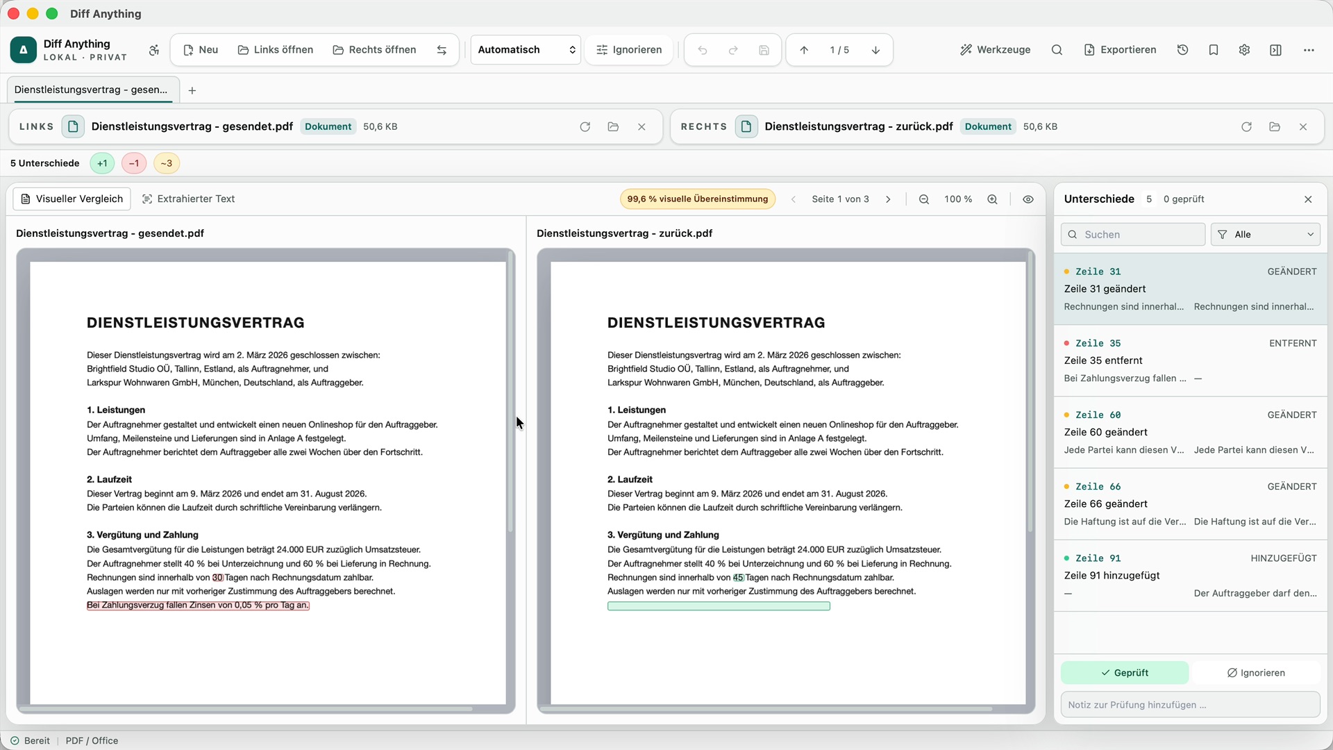 Diff Anything vergleicht auf einem Mac zwei Versionen eines Dienstleistungsvertrags: Seite 1 nebeneinander, 99,6 % visuelle Übereinstimmung und fünf Änderungen in der Liste