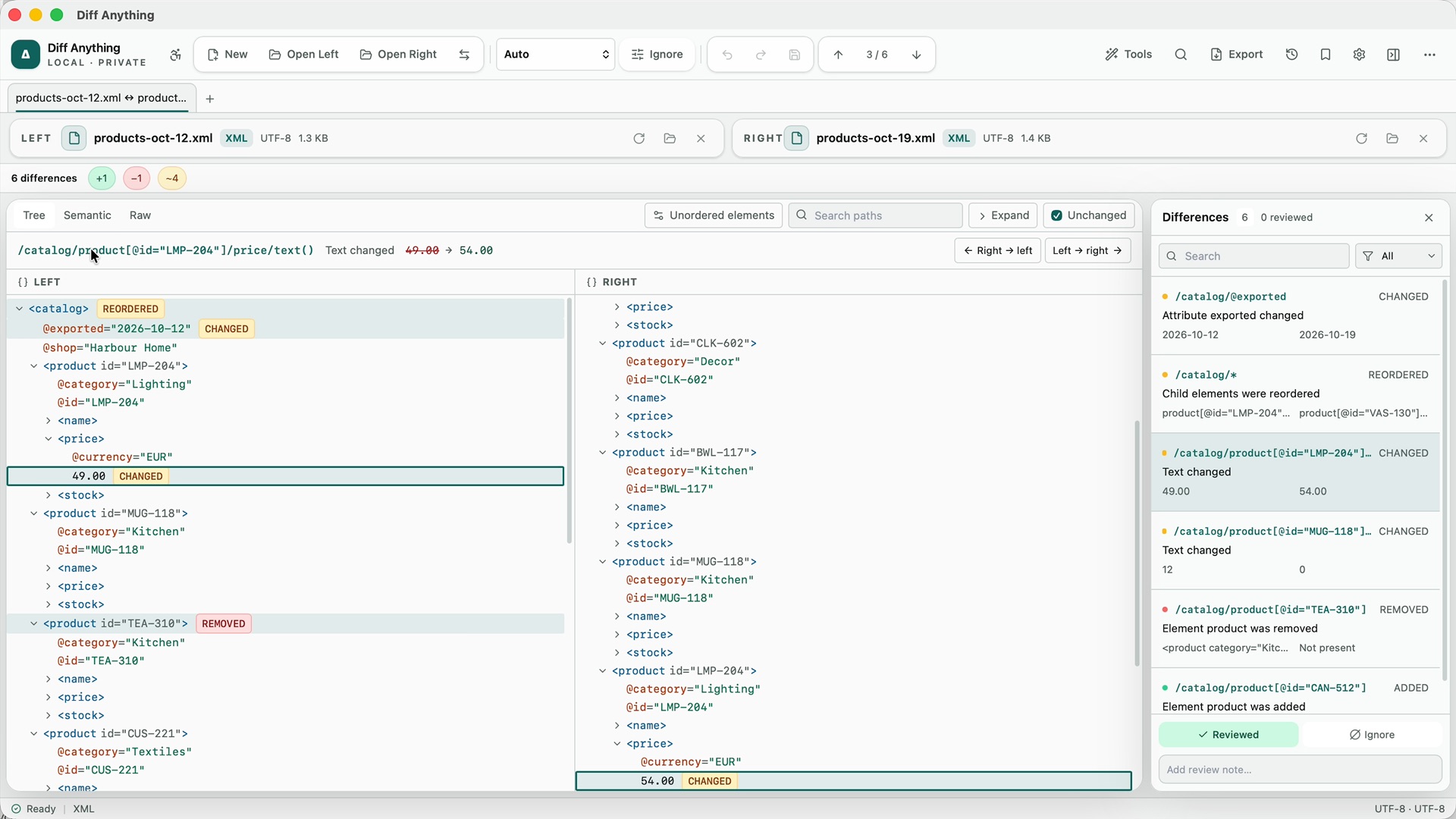 Diff Anything comparant deux flux de produits XML sur Mac&nbsp;: 6 différences, avec un prix d’un produit qui est passé de 49,00 à 54,00 mis en évidence des deux côtés