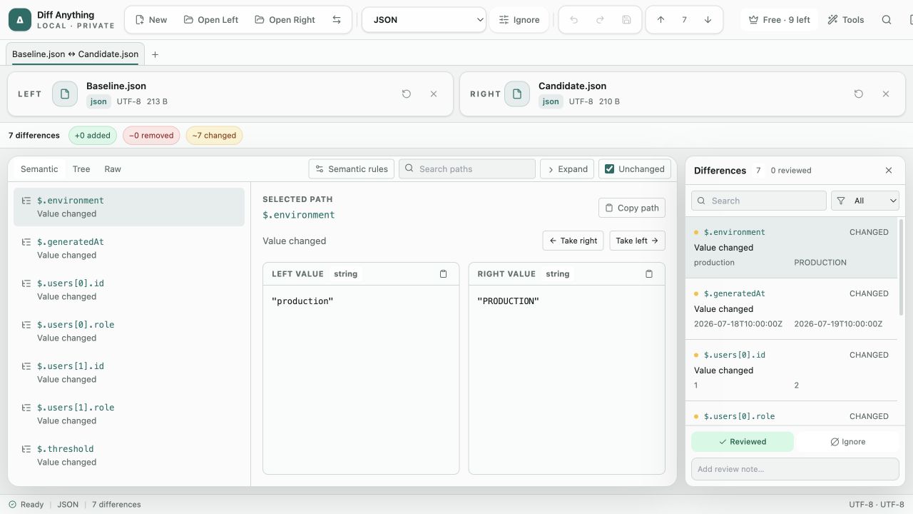 Diff Anything 1.2 showing a semantic JSON comparison with changed paths and values